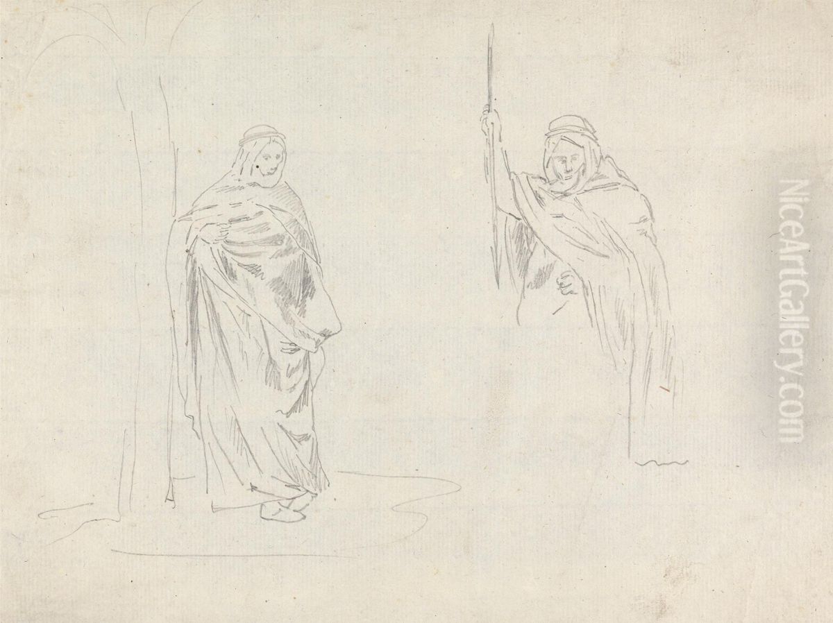 Studies of Two Men Oil Painting by James Bruce