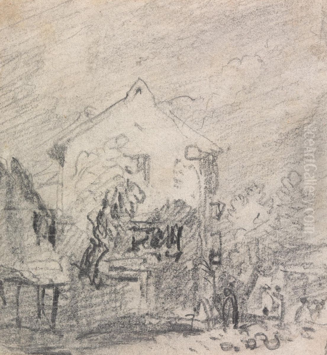 From an Album of Sixty-one Topographical Sketches Oil Painting by John Varley