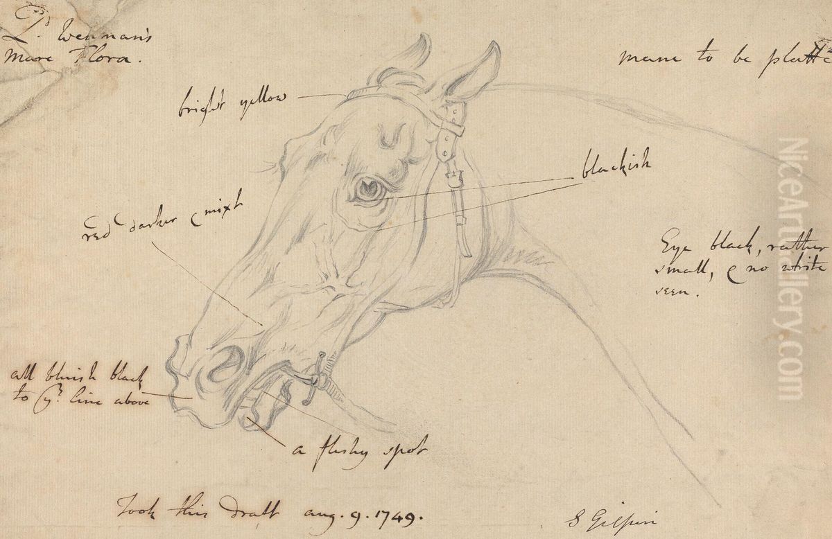 Lord Wennan's Mare Flora Oil Painting by Sawrey Gilpin