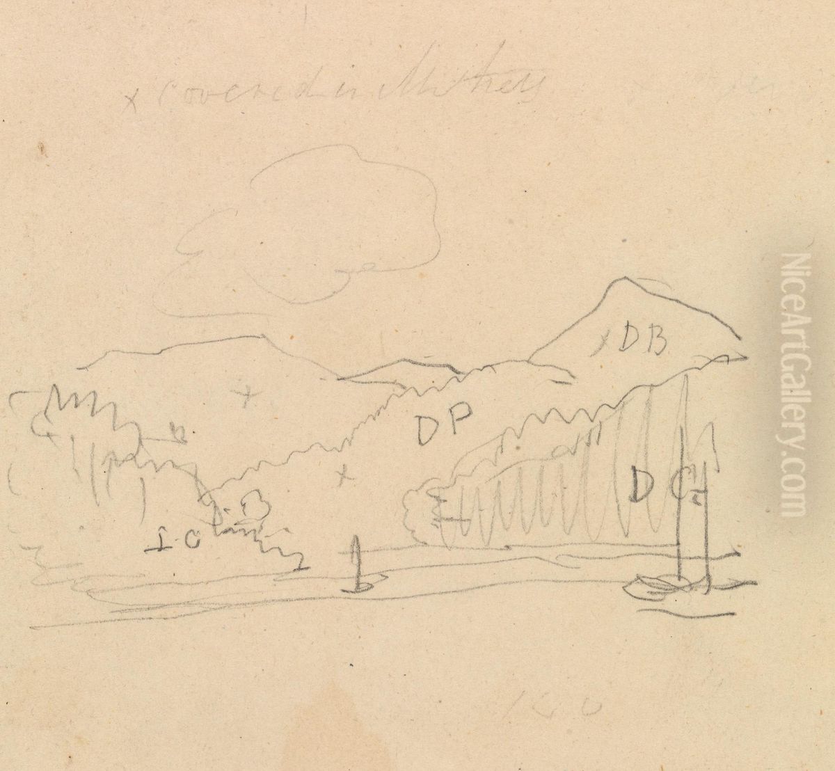 Landscape Oil Painting by Thomas Daniell