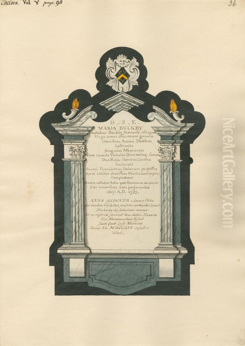 Memorial to Mary Buckby and Ann Skinner from Chelsea Church Oil Painting by Daniel Lysons