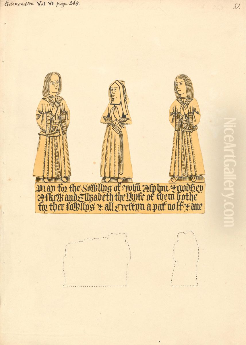 Brass Plate for John Asplyn, Godfrey Askew, and Elizabeth the Wife of them Both, Edmonton Church Oil Painting by Daniel Lysons