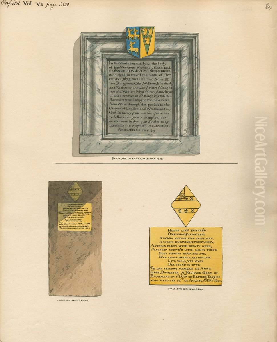 Memorial to Elizabeth Grene also of Anne Grey from Enfield Church Oil Painting by Daniel Lysons