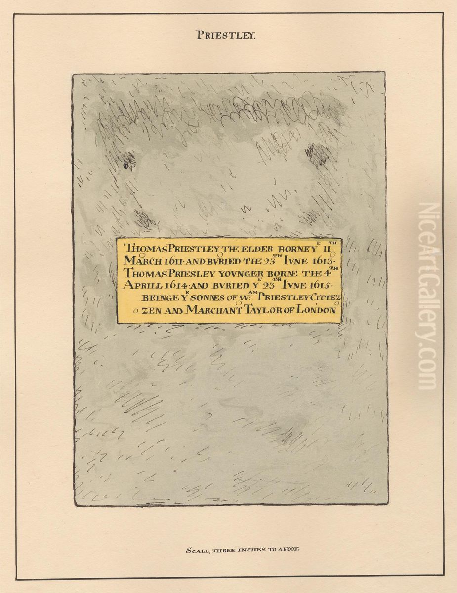 Brass Plate inscription Thomas Priestly the Elder and the Younger from Hornsey Church Oil Painting by Daniel Lysons