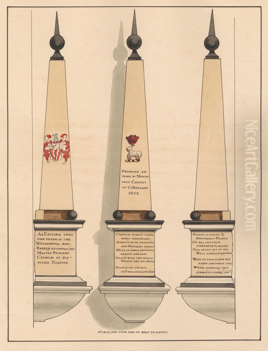 Epitaph to Richard Candish from Hornsey Church Oil Painting by Daniel Lysons