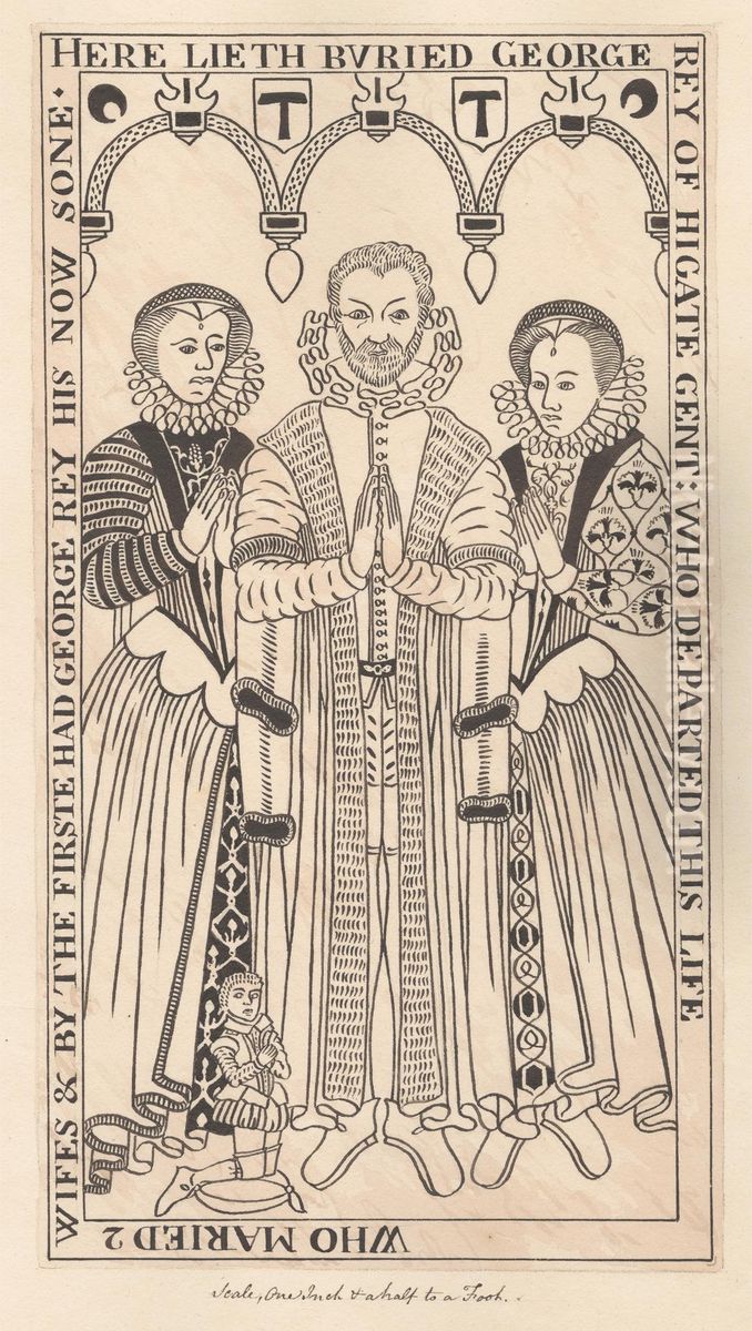 Brass Plate for George Ray from Hornsey Church Oil Painting by Daniel Lysons