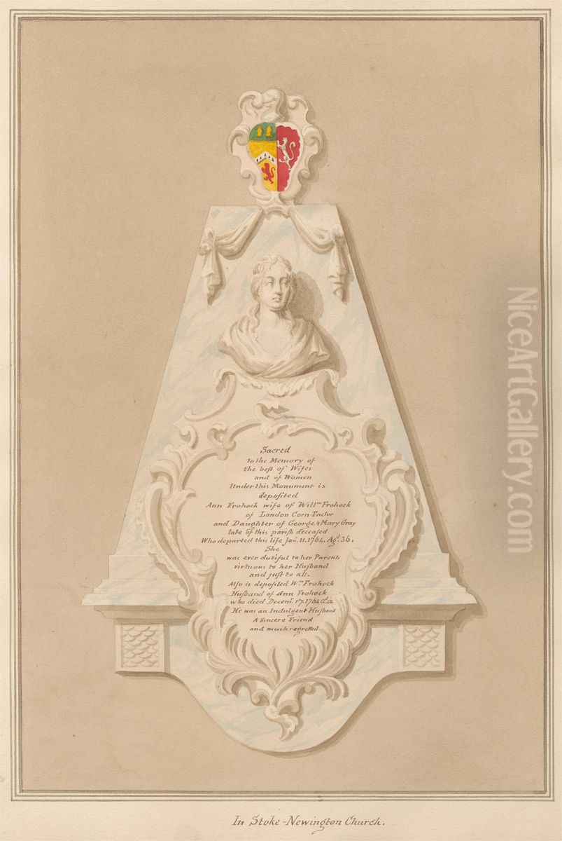 Memorial to Loilliam and Ann Frohock from Stoke Newington Church Oil Painting by Daniel Lysons