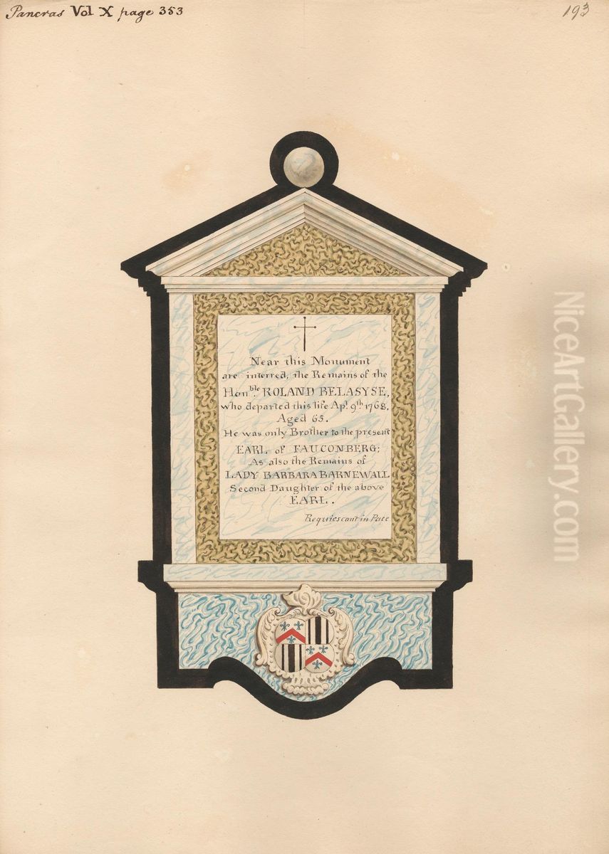 Memorial to the Hon'ble Roland Belasyse and his Daughter Lady Barbara Barnewall from Pancras Church Oil Painting by Daniel Lysons