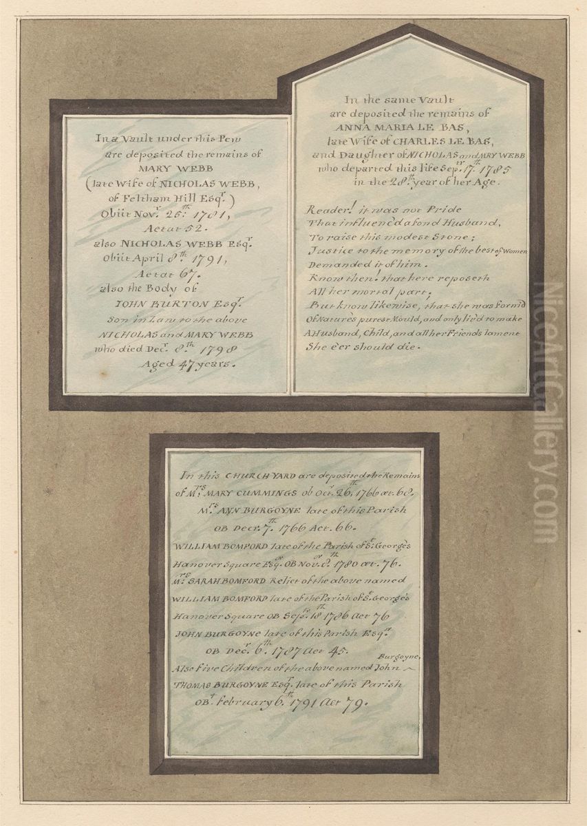 Momorial for Parishioners of Feltham Oil Painting by Daniel Lysons