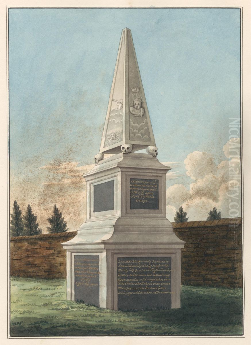 Tomb of Nathaniel Wickham, from West Ham Churchyard Oil Painting by Daniel Lysons