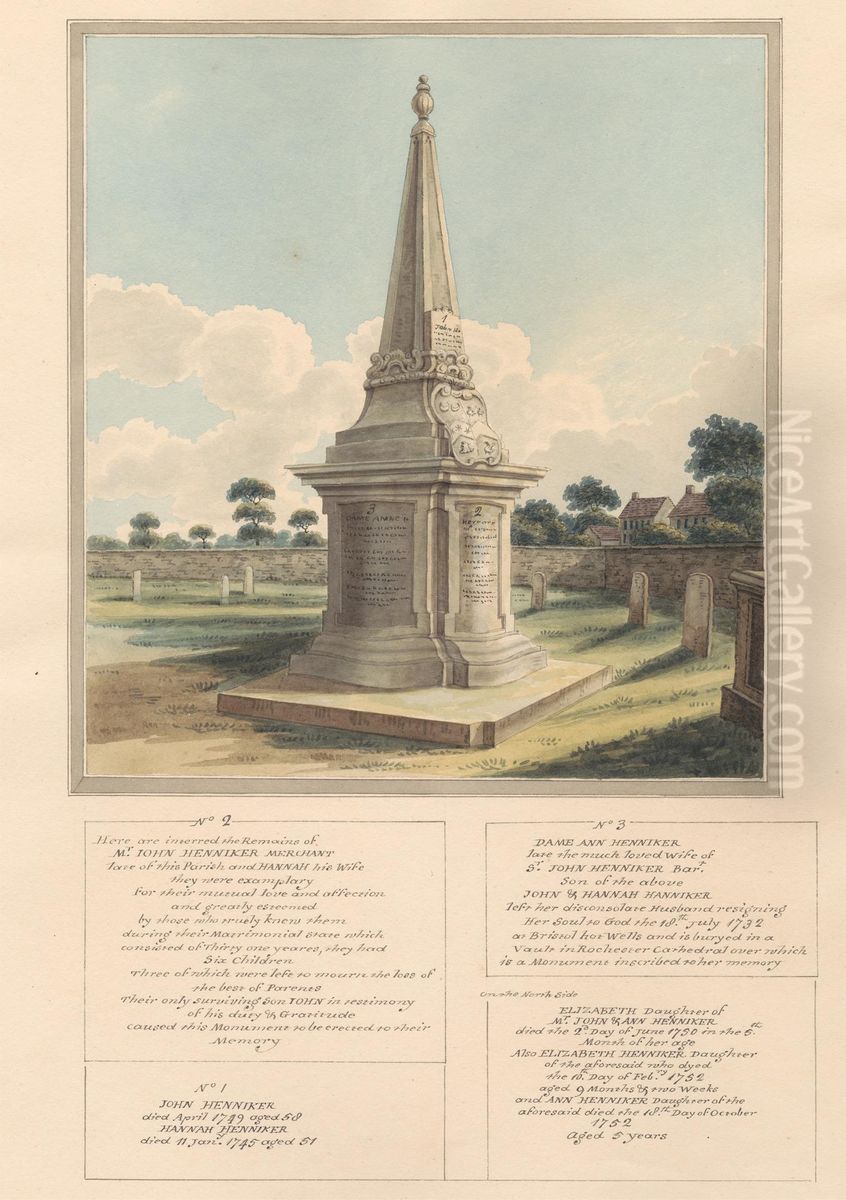 Tomb of Henniker Family, from West Ham Churchyard Oil Painting by Daniel Lysons