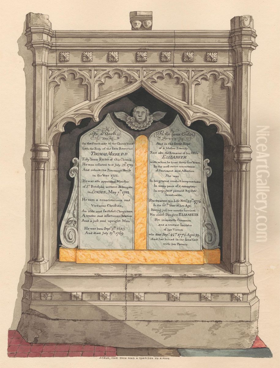 Memorial to Thomas and Elizabeth Moore and their daughter Elizabeth, from Chiselhurst Church Oil Painting by Daniel Lysons