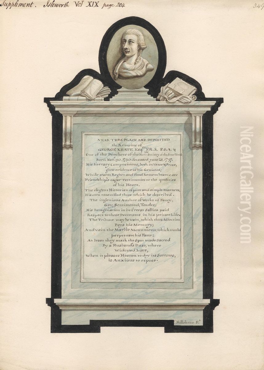 Memorial to George Keated from Isleworth Church Oil Painting by Daniel Lysons