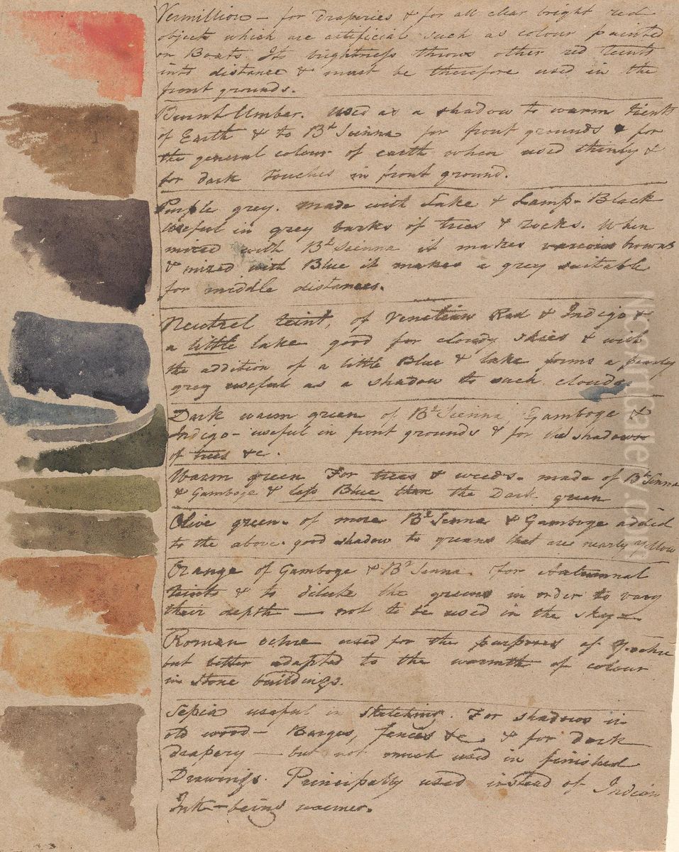 Color Guide, Based on Varley's List of Colors Oil Painting by Thomas Sully