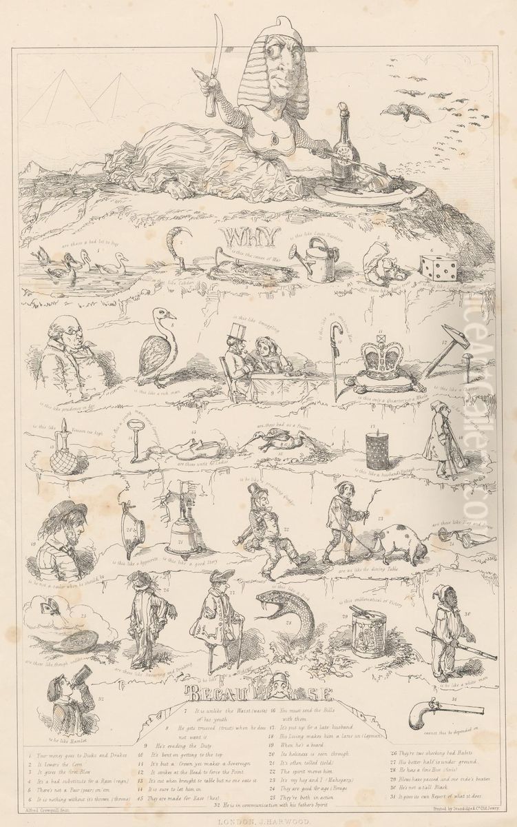 Why... Because... Oil Painting by Alfred Henry Forrester