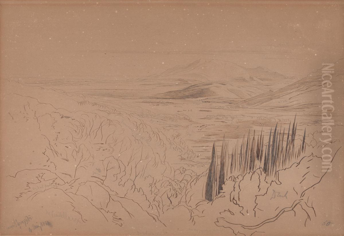 Strongyli Oil Painting by Edward Lear