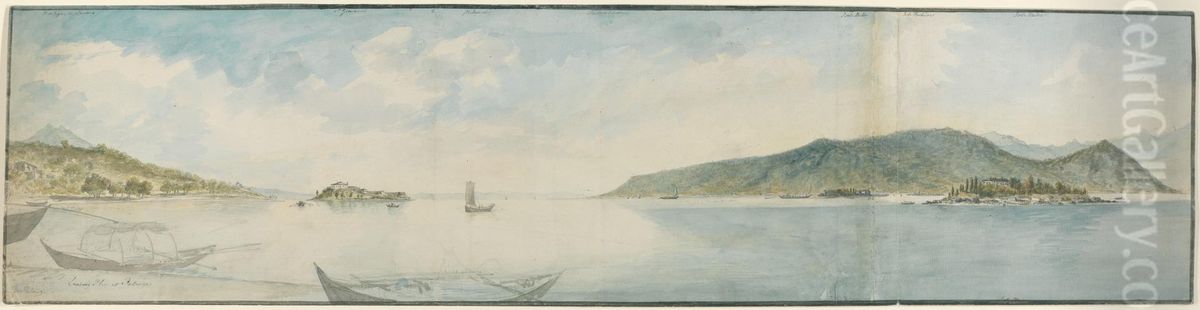 Landing Place at Pallanza Oil Painting by Charles Gore