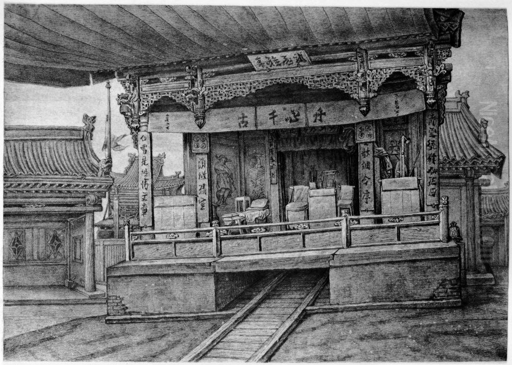 Teatern i Maimatschin, Mongoliet Oil Painting by Carl Peter Mazer