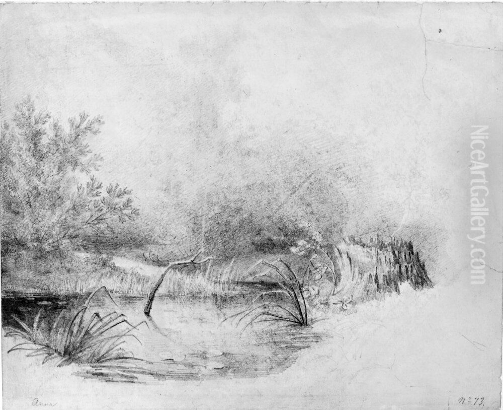 Landskap Oil Painting by Uno Troili