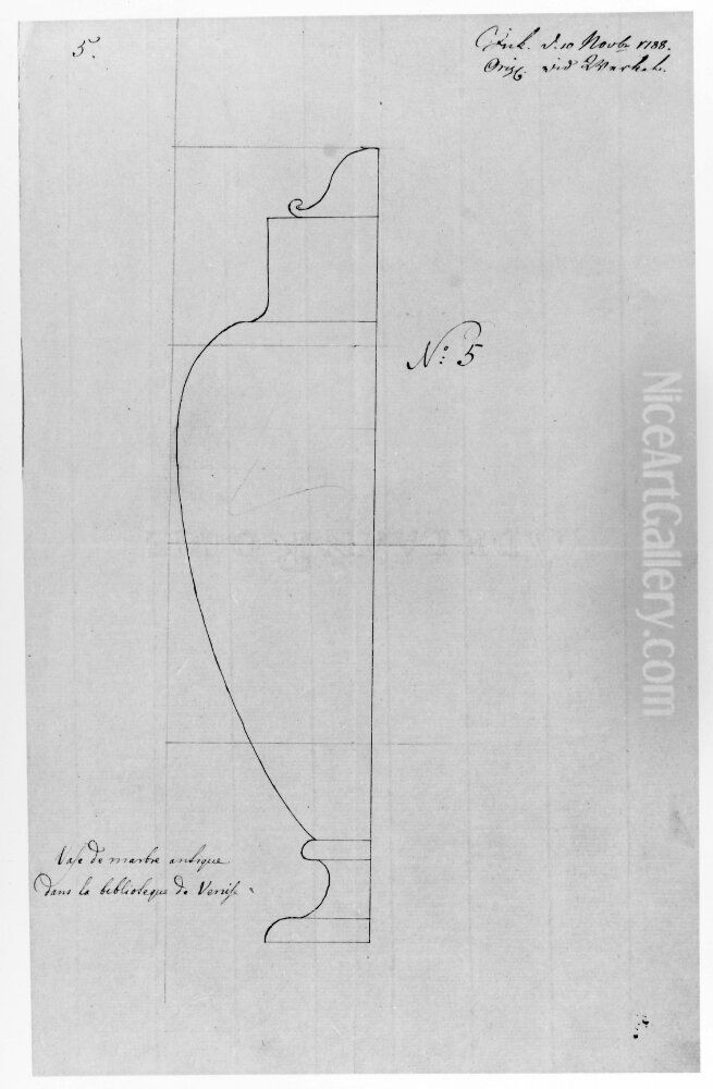 Halvprofil av urna Oil Painting by Carl Fredrik Sundvall