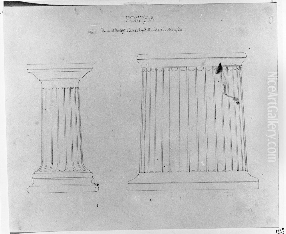 Brunn och bordsfot i Casa de Capitelli figurati, Pompeji Oil Painting by Fredrik Wilhelm Scholander