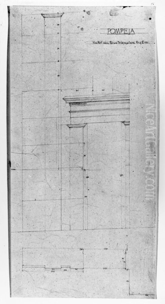 Husport nara Forum Triangulare, Pompeji Oil Painting by Fredrik Wilhelm Scholander