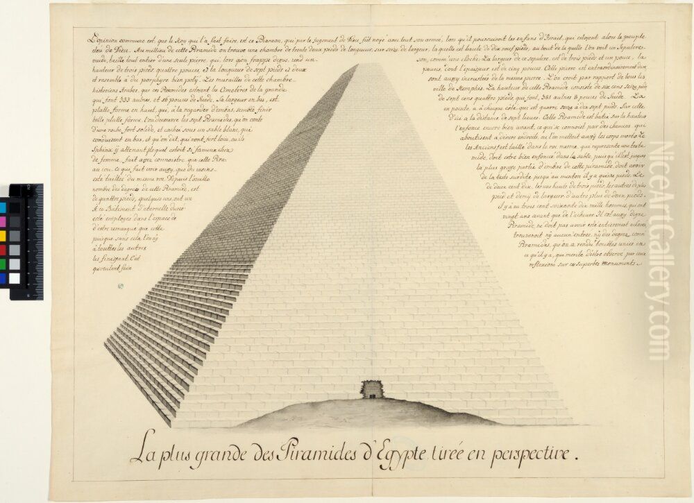 Pyramid in Egypt Oil Painting by Cornelius Loos