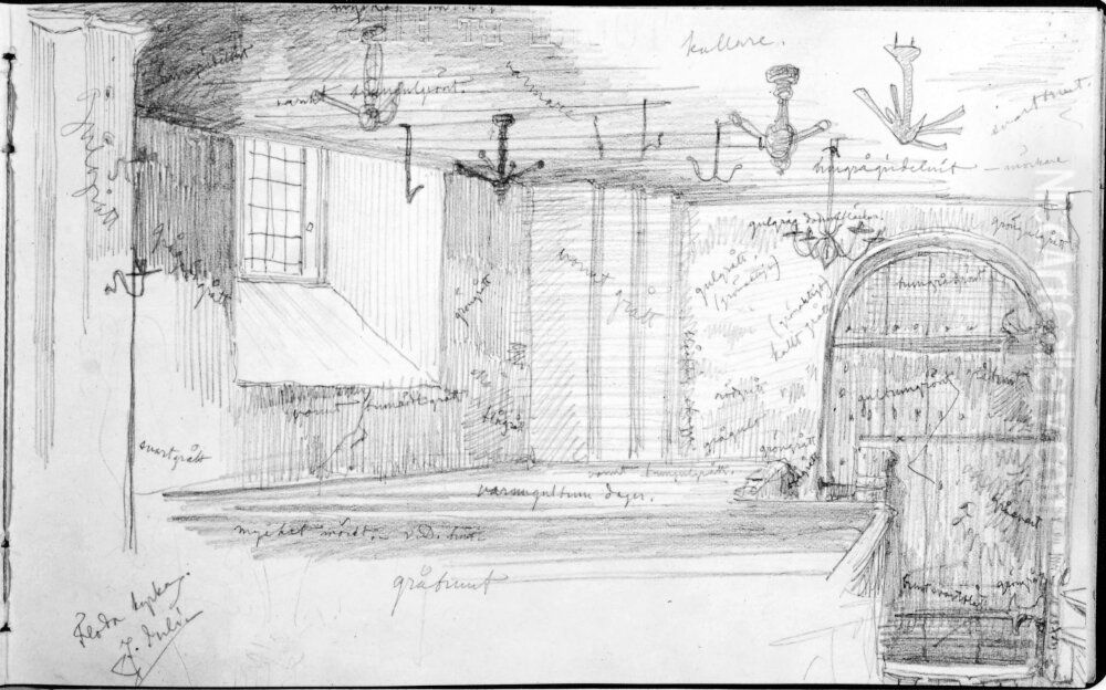 Skissbok. Gotlandsstudier Oil Painting by Georg Von Rosen