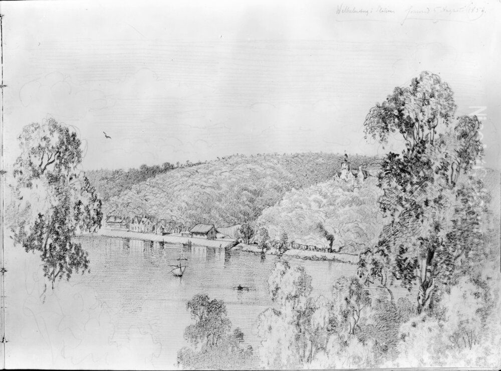 Skissbok. Diverse bilder Oil Painting by Georg Von Rosen