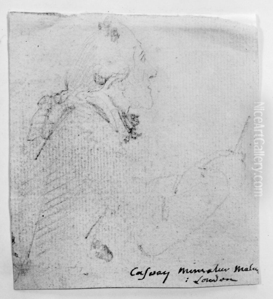 Protrattskiss, Cosway miniatyrmalare i London Oil Painting by Elias Martin