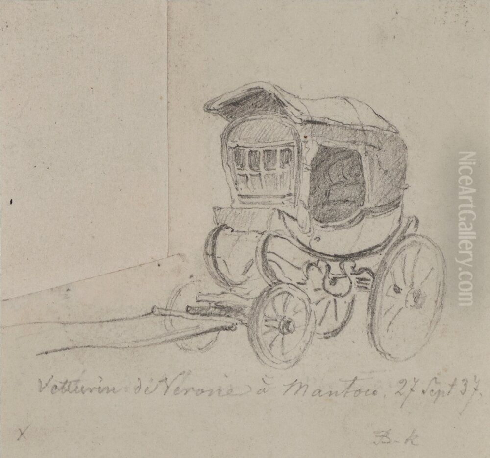 Diligensen mellan Nerone och Mantua Oil Painting by Carl Johan Billmark