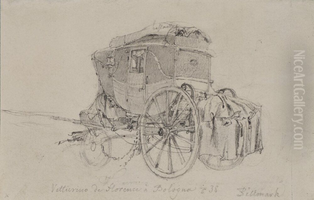 Diligensen mellan Florens och Bologna Oil Painting by Carl Johan Billmark