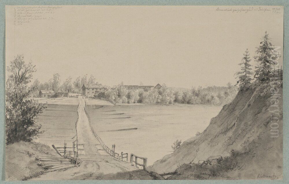 Brunnbacks gastgivaregard vid Dalalven Oil Painting by Carl Johan Billmark