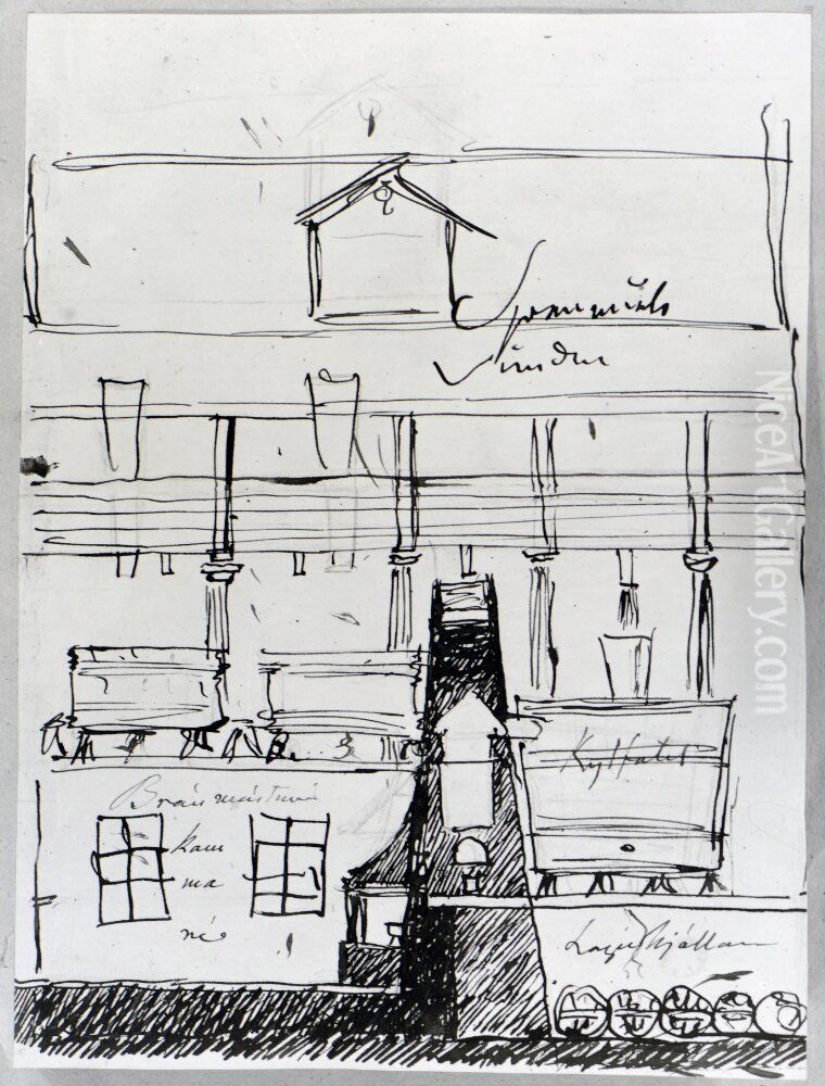 Byggnadsritning. Brannvinstillverkning Oil Painting by Carl August Ehrensvard