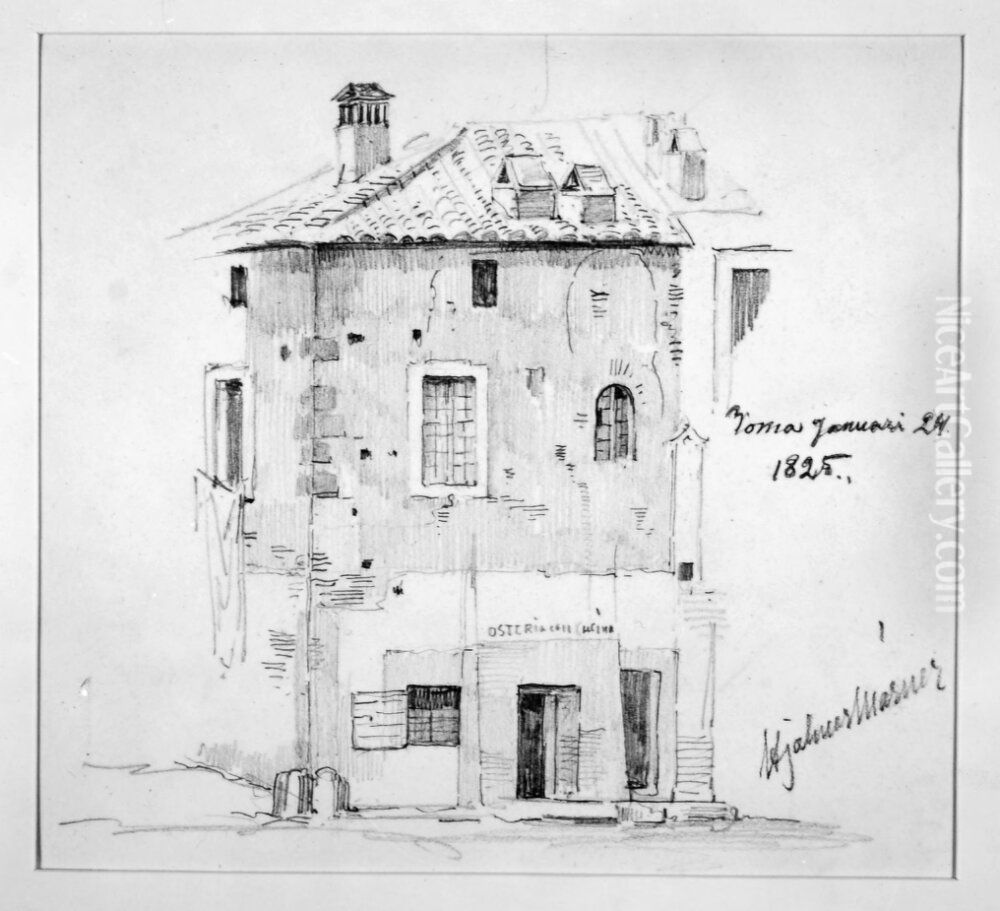 Husfasad Oil Painting by Hjalmar Morner