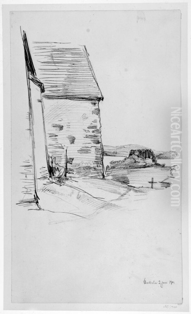 Hattula Oil Painting by Albert Edelfelt