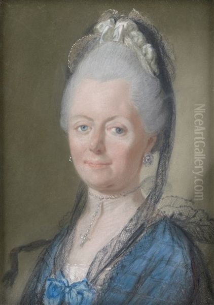 Maria Antonia, Kurfurstin von Sachsen Oil Painting by Johann Heinrich Schmidt