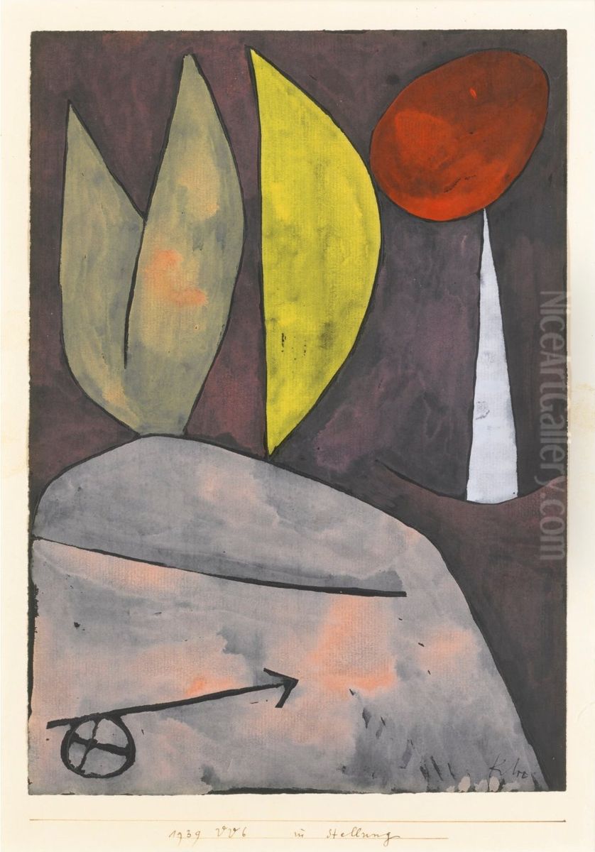 In Position Oil Painting by Paul Klee