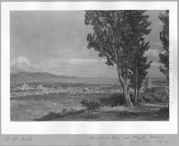 Ansicht von Rom Oil Painting by Johan Wilhelm Ludwig Dahl