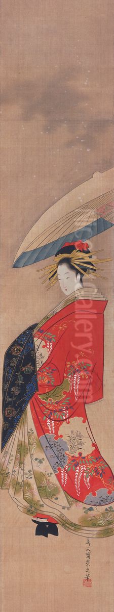 Prostitute at a Parade Oil Painting by Chobunsai Eishi