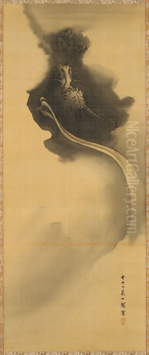Dragon [right of a pair of Tiger and Dragon] Oil Painting by Mori Ippo