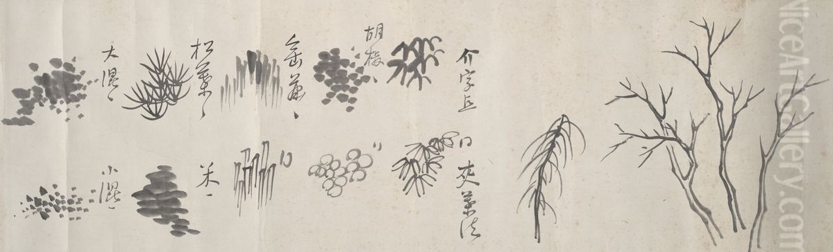 Painting Instruction Oil Painting by Tanomura Chokunyu