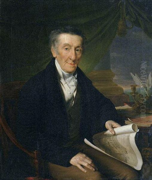 Ekim Lazarev Oil Painting by Vasily Andreevich Tropinin