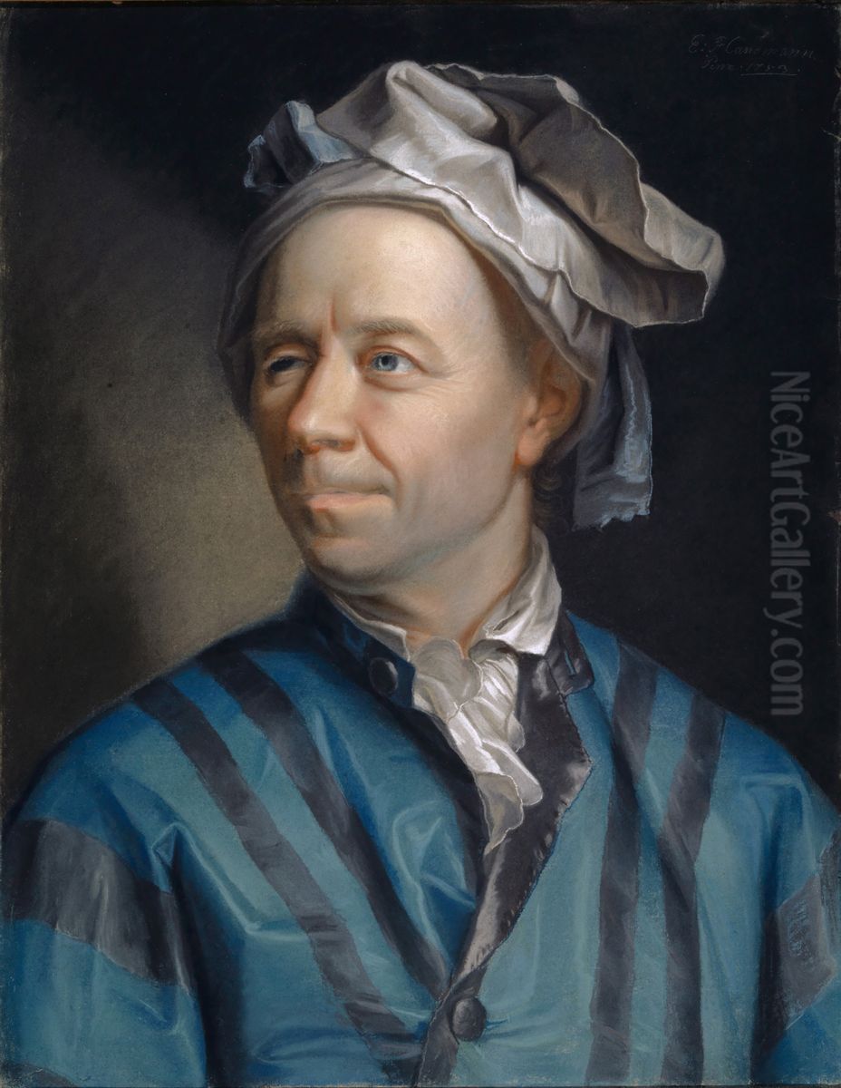 Portrait of Leonhard Euler (1707-1783) Oil Painting by Jakob Emanuel Handmann