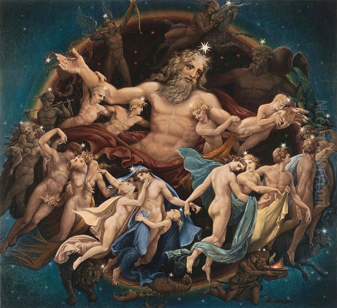 Uranus and the Dance of the Stars Oil Painting by Karl Friedrich Schinkel