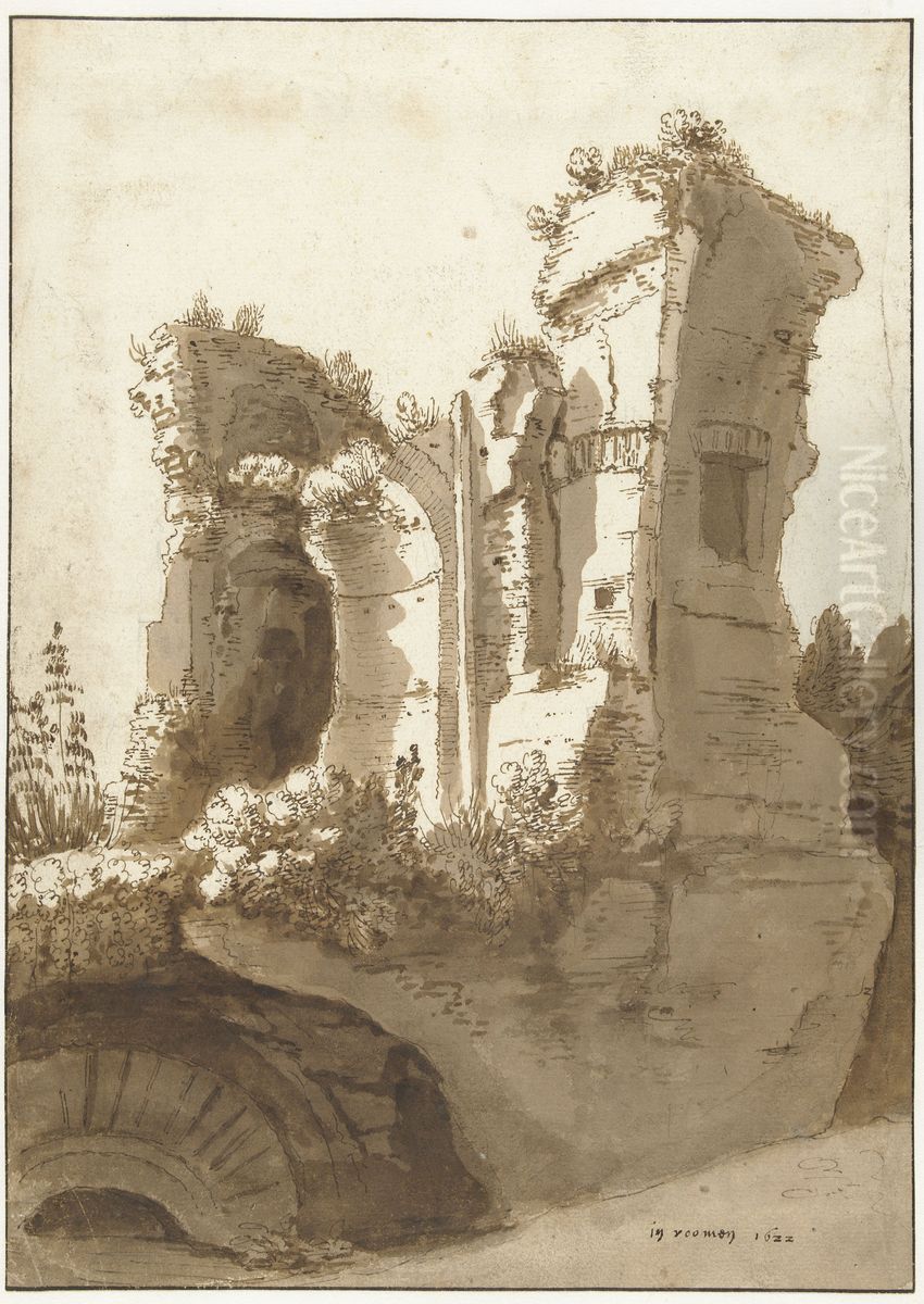Ruins of the so-called Palazzo Maggiore on the Palatine Oil Painting by Cornelius van Poelenburgh