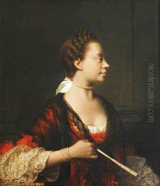 Queen Charlotte Sophia Oil Painting by Allan Ramsay