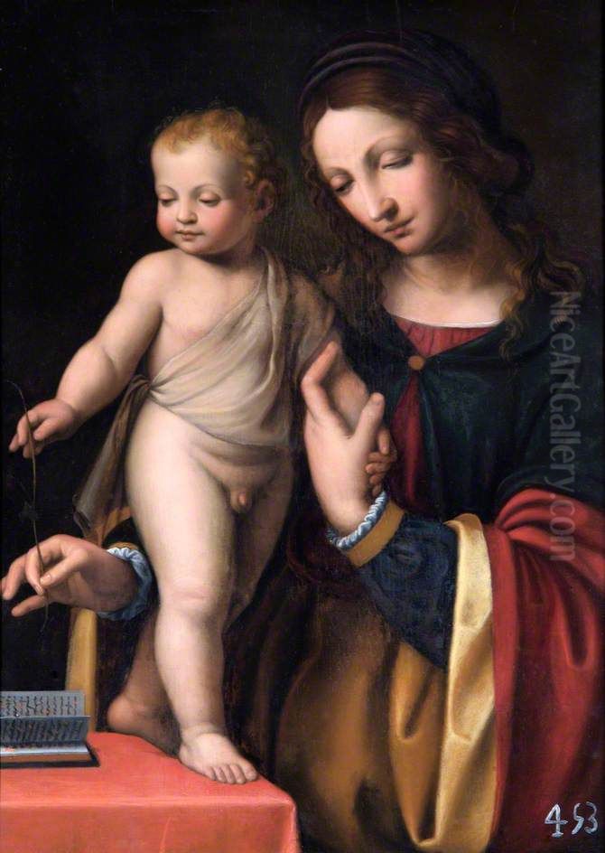 The Virgin with the Standing Child Oil Painting by Bernardino Luini