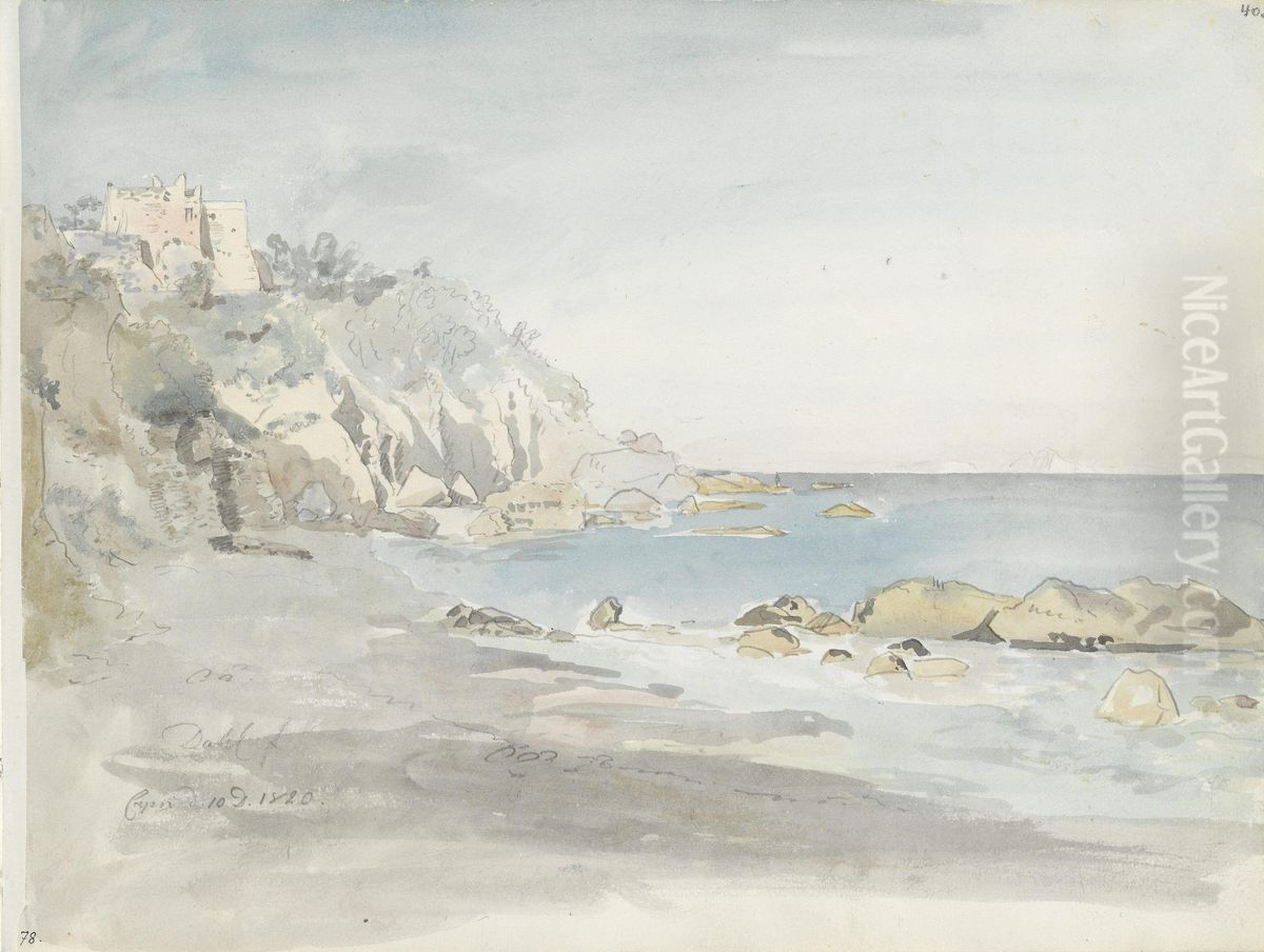 Stranden ved Marina Grande, Capri Oil Painting by Johan Wilhelm Ludwig Dahl