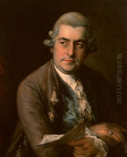 Portrait ofJohann Christian Bach(1735-1782) Oil Painting by Thomas Gainsborough